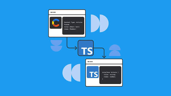 Support That Renders Everywhere Your Content Does: An Assistant for Contentful Front Ends